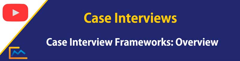 Case-Interview-Frameworks_-Overview-Graphic-(1)