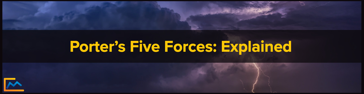 Porter's Five Forces_ Explained