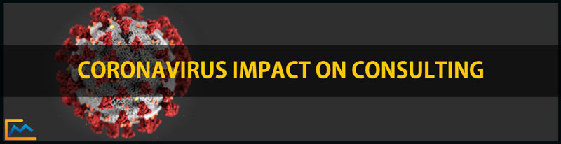 Coronavirus Impact On Consulting Graphic, recession 2020, economic downturn, coronavirus impact on supply chain