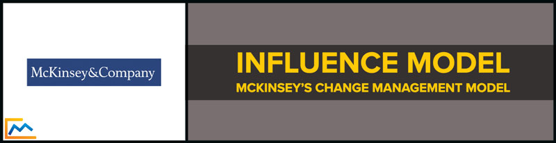 Influence Model-McKinsey's Change Management Model, Change management, Influence Model for Change, building blocks of the Influence Model, how role models can influence lives, influence model mckinsey, mckinsey influence model, change management models, change management methodology, change management framework