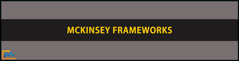 McKinsey Frameworks, GE McKinsey Matrix Framework, McKinsey 7s Framework, The Business System Framework, Industry Cost Curve Framework, SCP Framework, Strategic Control Map Framework, The Three Horizons of Growth Framework, Portfolio of Initiatives Framework, Consumer Decision Journey