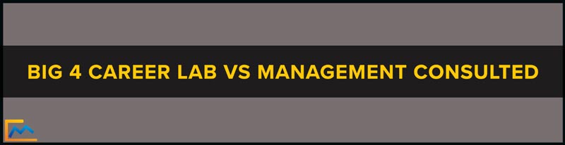 Big 4 Career Lab vs Management Consulted, big 4 career lab cost, big 4 career lab