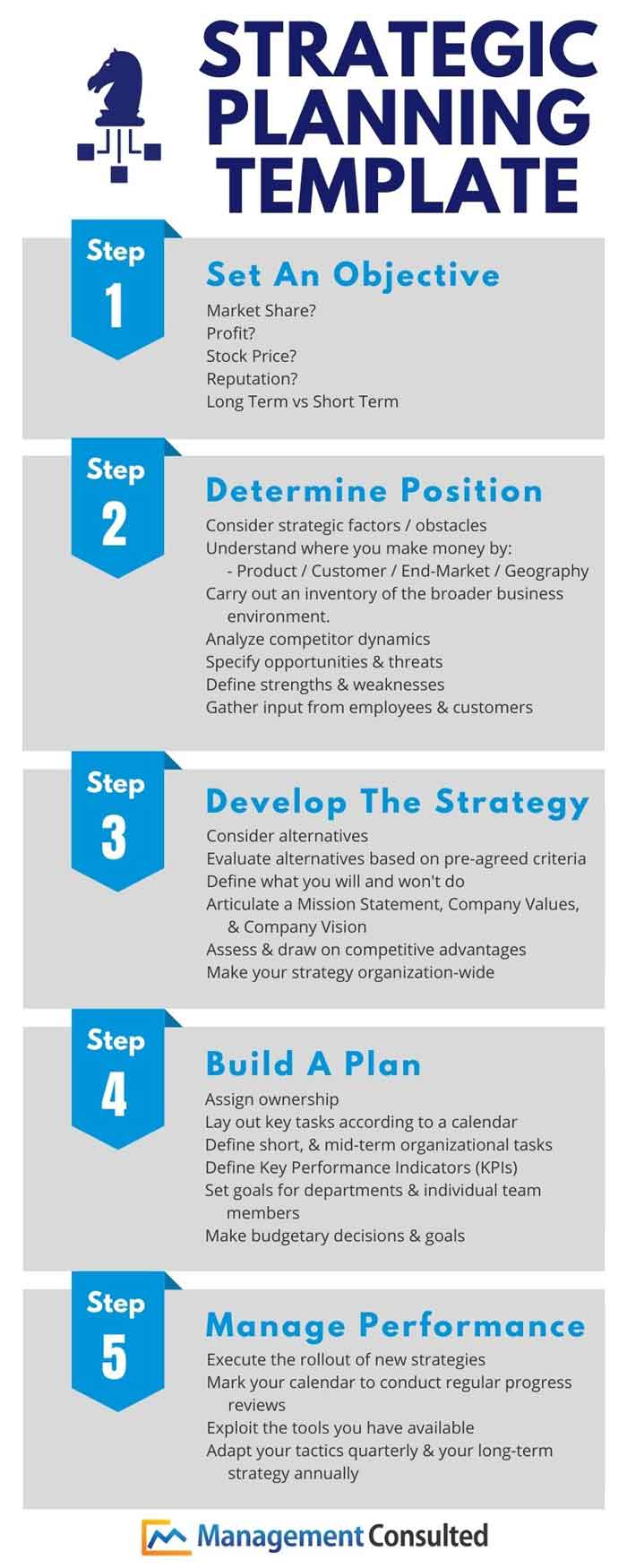 Strategic Planning Template