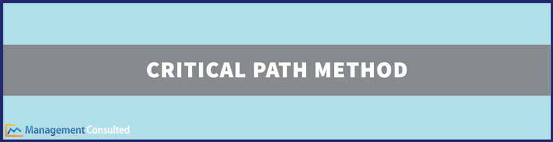 Critical Path Method, what is critical path method, critical path method example, critical path method definition, critical path method template