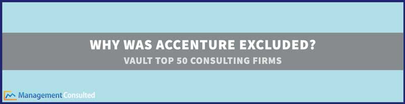 Accenture Excluded