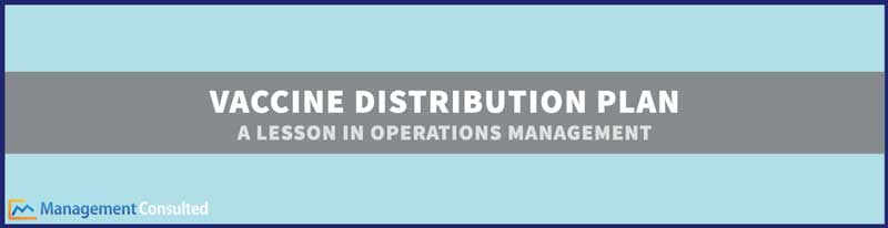 Vaccine Distribution Plan-A Lesson in Operations Management, covid vaccine, vaccine distribution, pfizer vaccine distribution, covid vaccine timeline, how long does it take to make a vaccine, coronavirus vaccine stocks, covid vaccine stock market, how long does it take to develop a vaccine, covid vaccine distribution, covid vaccine distribution plan, vaccine supply chain, vaccine rollout, coronavirus vaccine distribution, vaccine distribution timeline