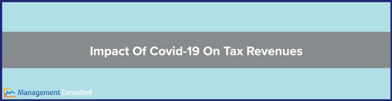 Impact Of Covid-19 On Tax Revenues, best states to live in, us population growth rate, moving from state to state, businesses leaving california