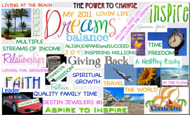 Vision board examples