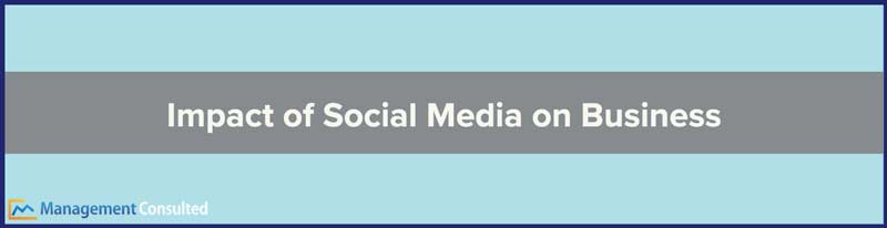 Impact of Social Media on Business, social media customer service, risks of social media, why is social media important for business, how social media helps business, can businesses survive without social media, impact of social media on business communication, challenges of using social media in business