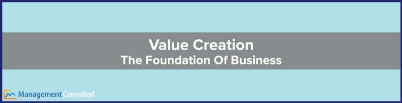 Value Creation