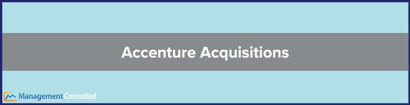 Accenture Acquisitions