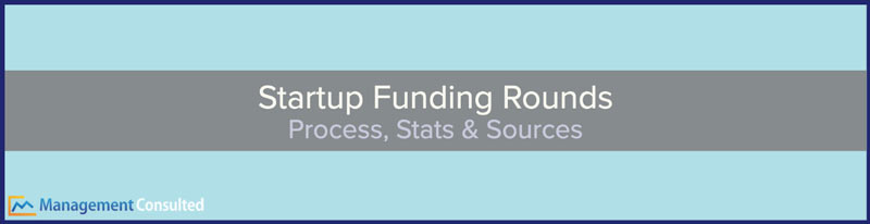 Startup Funding Rounds