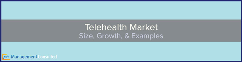 Telehealth Market, Telehealth, what is telehealth, telehealth therapy, benefits of telehealth, telehealth examples, pros and cons of telehealth, telehealth market size, telehealth market, telehealth market growth