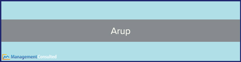 Arup, Arup careers, Arup history, Arup culture, Arup internship, Arup locations, Arup interview, Arup salary, Arup salaries