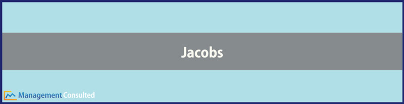 Jacobs, Jacobs history, Jacobs careers, Jacobs internship, Jacobs locations, Jacobs work culture, Jacobs interview, Jacobs salary, Jacobs salaries