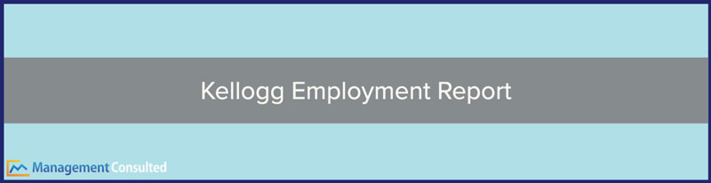 Kellogg Employment Report