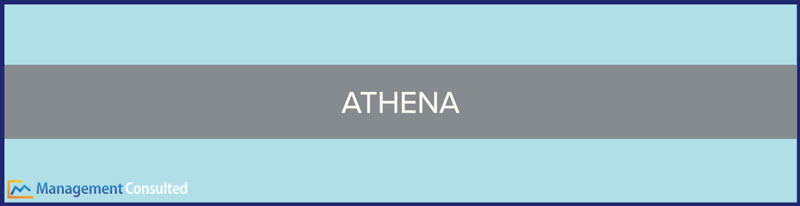 ATHENA img, ATHENA history, ATHENA careers, ATHENA internship, ATHENA locations, ATHENA culture, ATHENA interview, ATHENA salary