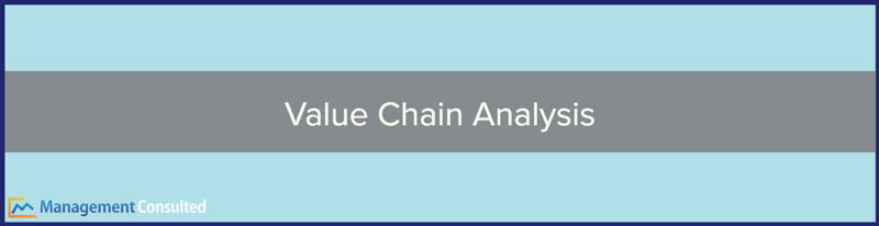 Value Chain Analysis image banner