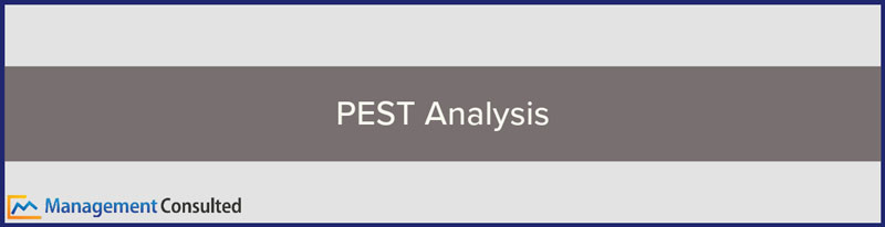 PEST Analysis